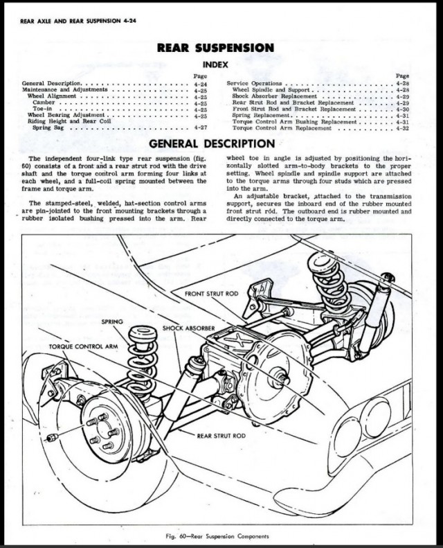 1963 Chevrolet Corvair Monza 900 Spyder. Автопятница №82
