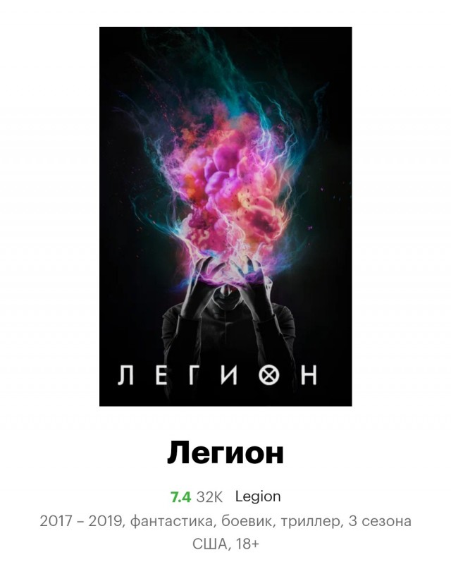 Умер Дэвид Линч