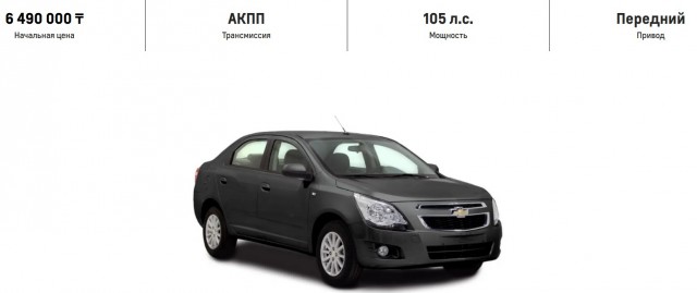 В Казахстане выбирают Chevrolet Cobalt, Hyundai Tucson и Kia Sportage - это самые продаваемые модели в июле 2025 года