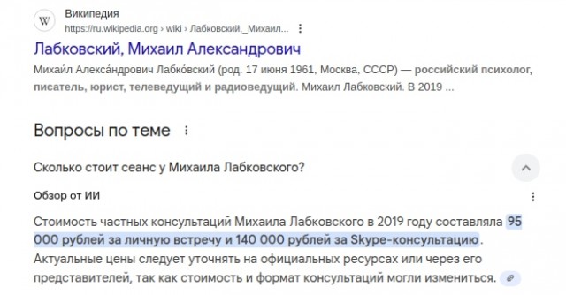 Самая большая проблема для человека