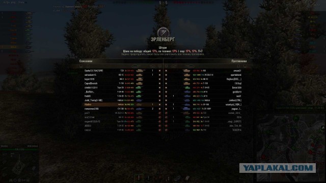 Wargaming 7