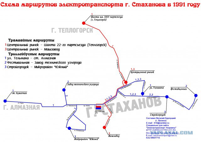 Самая маленькая троллейбусная сеть в мире