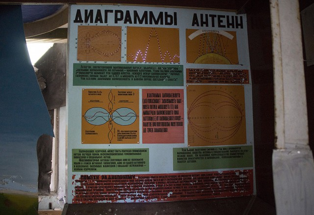 Чернобыль-2, внутри помещений.