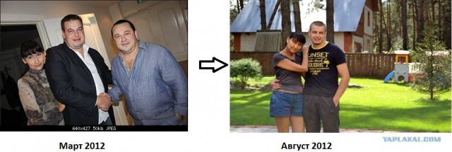 Похудение после унижения