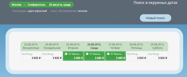 Доступный Крым ставит рекорды