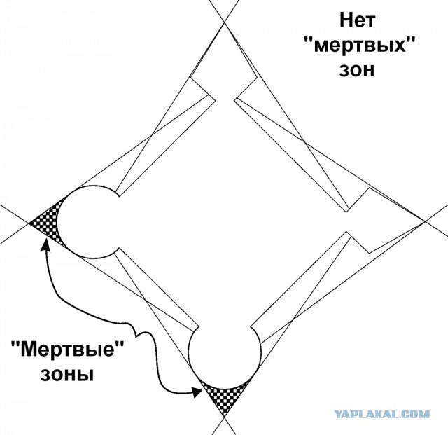 Что находится под Сфинксом?