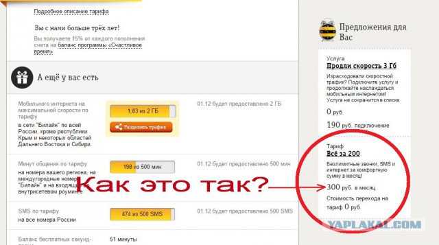 Новый Большой обман БИЛАЙН-МТС операторов