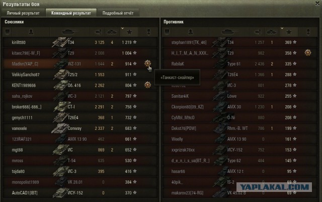 Wargaming 30!