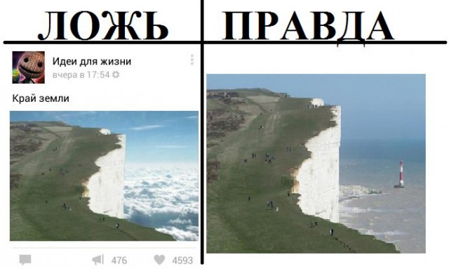 В интернете могут врать?