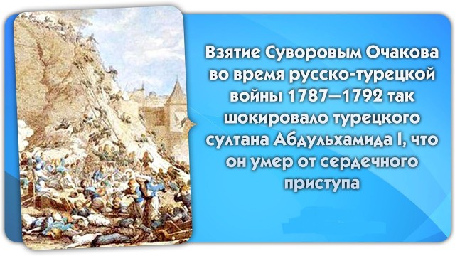 Подборка малоизвестных, а иногда и спорных исторических фактов