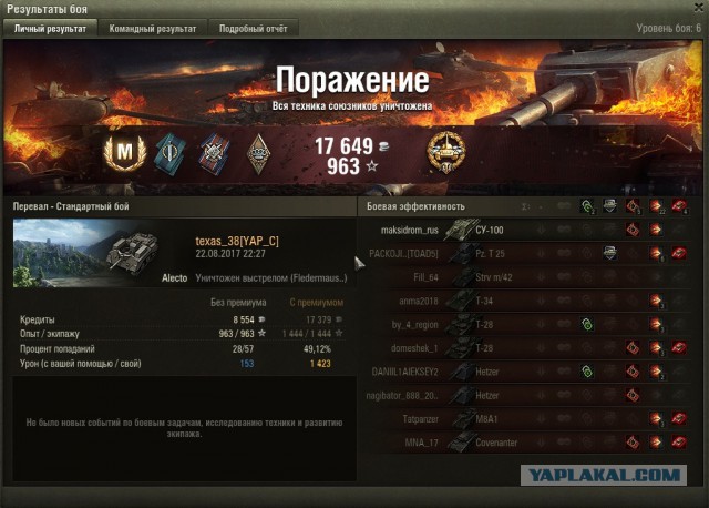 Wargaming 49