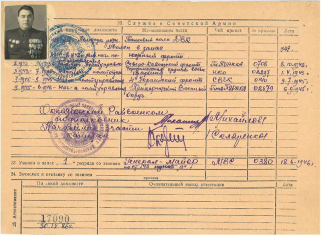 Дорогой Леонид Ильич. История жизни в фотографиях.