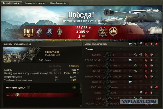 Wargaming 51