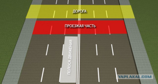 «Полицейские думают, что обочечникам нужно уступать дорогу»