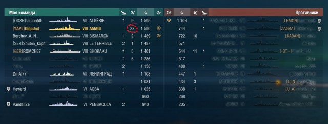 World of Warships - 6