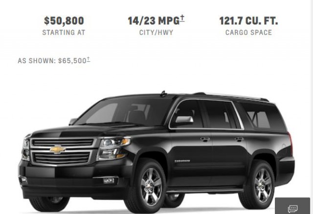 История легенды. Chevrolet Suburban