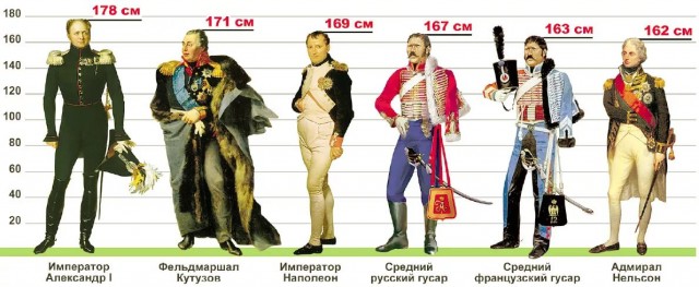 Месть карлика-террориста