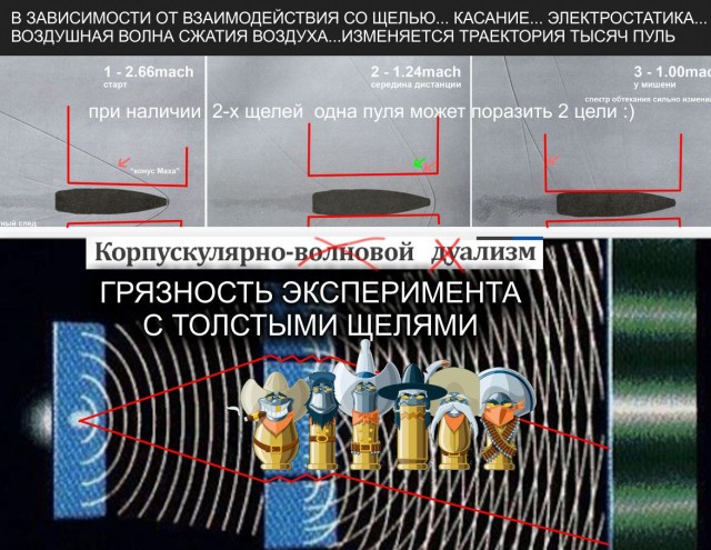 Почему большинство людей неправильно поняли мысленный эксперимент «Кот Шрёдингера»