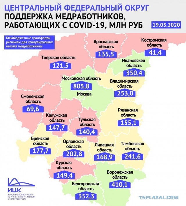 Вместо праздника — в очереди: новая справка для водителей создаст новогодний ажиотаж в медцентрах