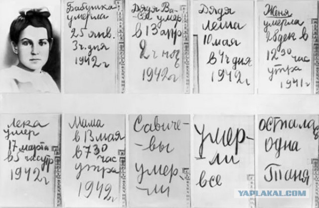 8 сентября 1941 года началась блокада Ленинграда