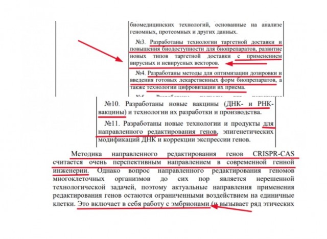 Апокалипсис 2022+