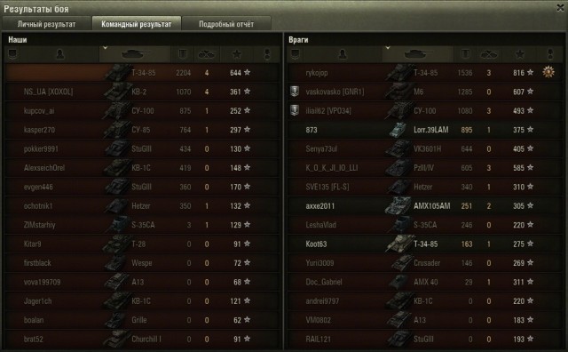 Wargaming 2