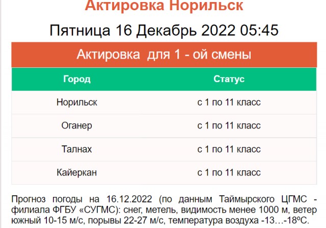 "Нелетная погода"