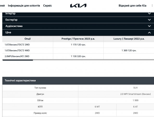 Kia начала официальные поставки машин в Россию. Доступны 9 моделей со скидками, подарками и 5-летней гарантией