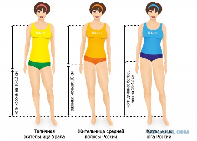 Только мужчины могут сделать это