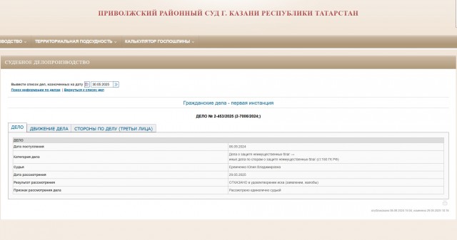 Полицейский который требовал миллион за моральные страдания проиграл суд