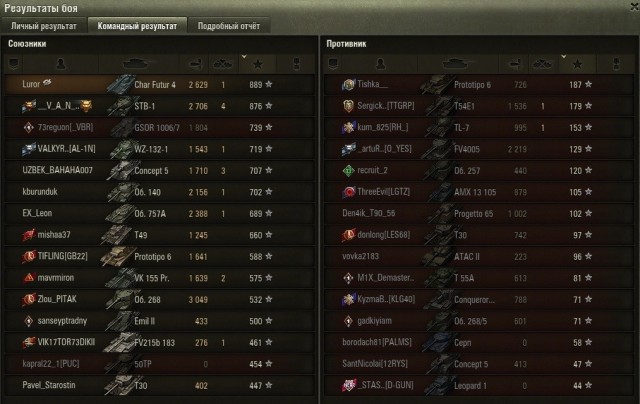 Wargaming 63
