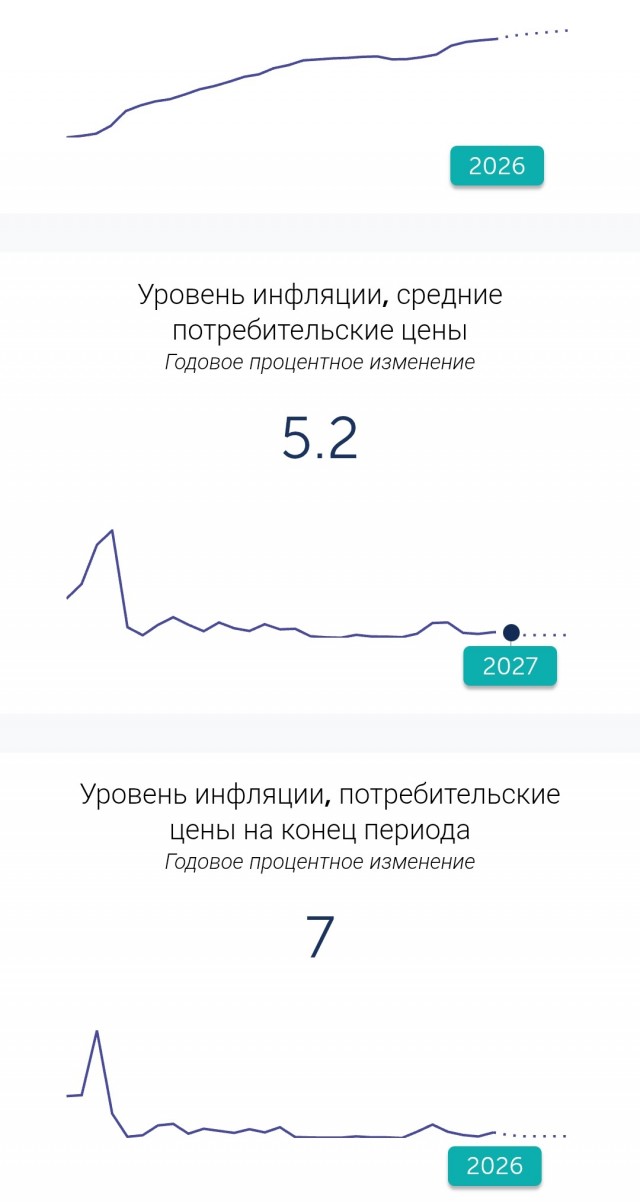 В Сербии новая попытка майдана — десятки тысяч вышли против Вучича