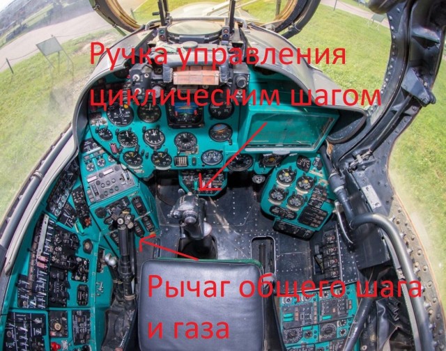 Работа лопастей вертолёта