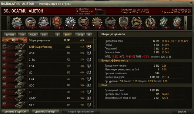 Wargaming 6