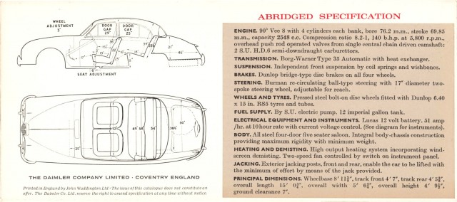 1960 Daimler SP250. Автопятница №162.