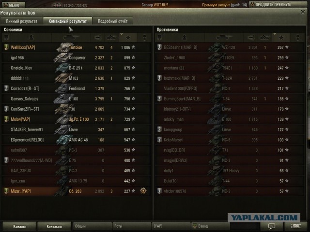 Wargaming 7