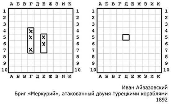 Исторический морской бой