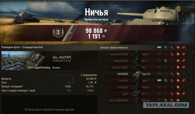 Wargaming 12, WoT сотоварищи