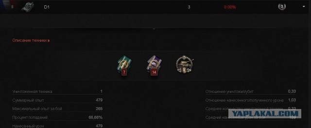 Wargaming 13