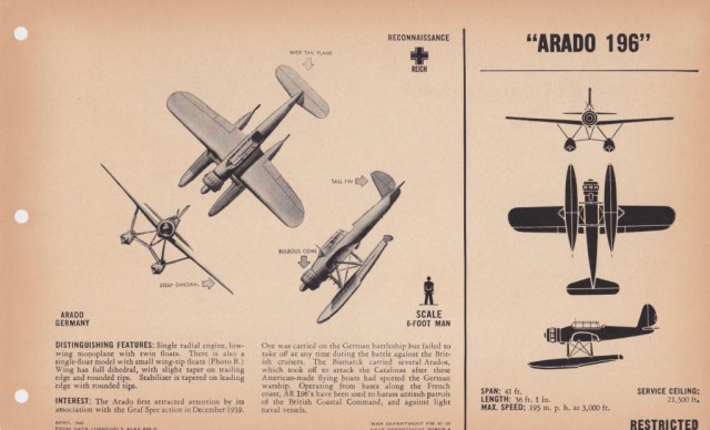 Силуэты самолетов Второй Мировой