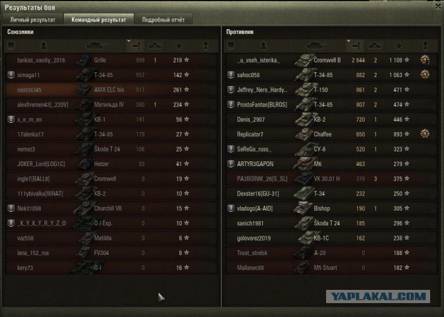 Wargaming 32