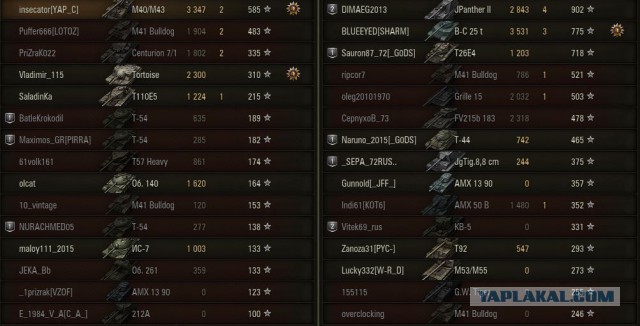 Wargaming 36