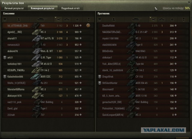 Wargaming 40