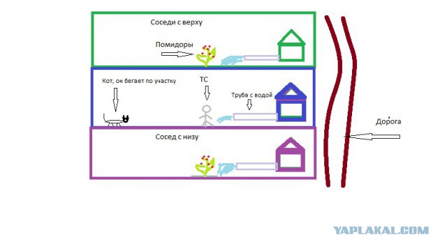 Замена крана под давлением.