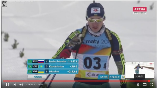 Биатлон.Сезон 2016/2017. Часть 7. Чемпионат Европы 2017 г. Здруй, Польша
