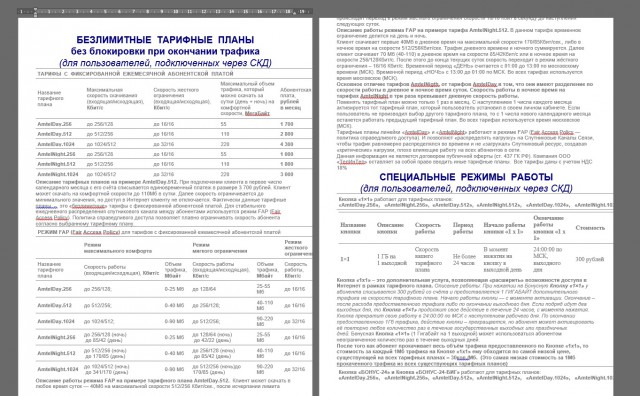 В Норильск проложили оптоволоконный интернет. Тогда как раньше в городе был только спутник