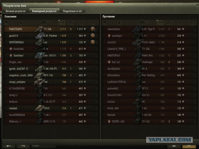 Wargaming 50! Пыщ пыщ, пробил! Урааа!
