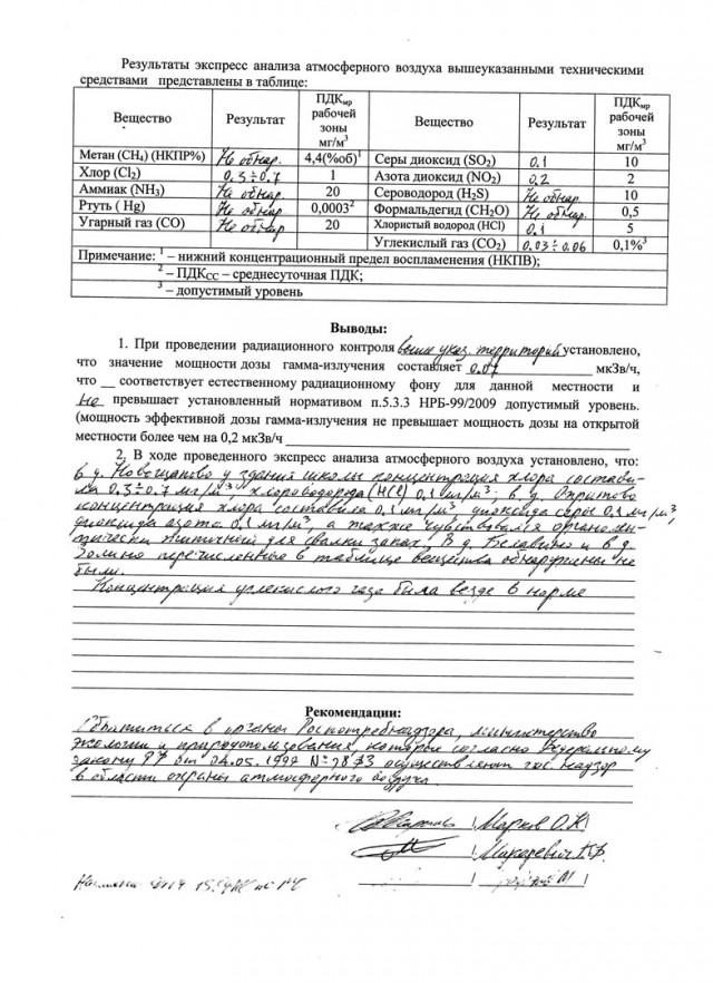 Клин больше не звучит
