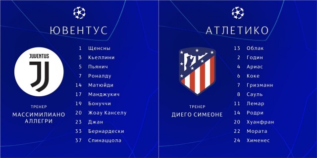 Champions League Сезон 2018/2019 Часть 1