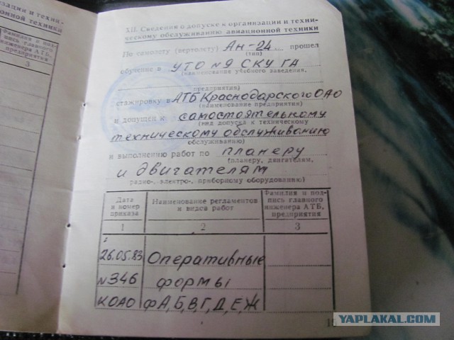 Авиауголок. Начало.